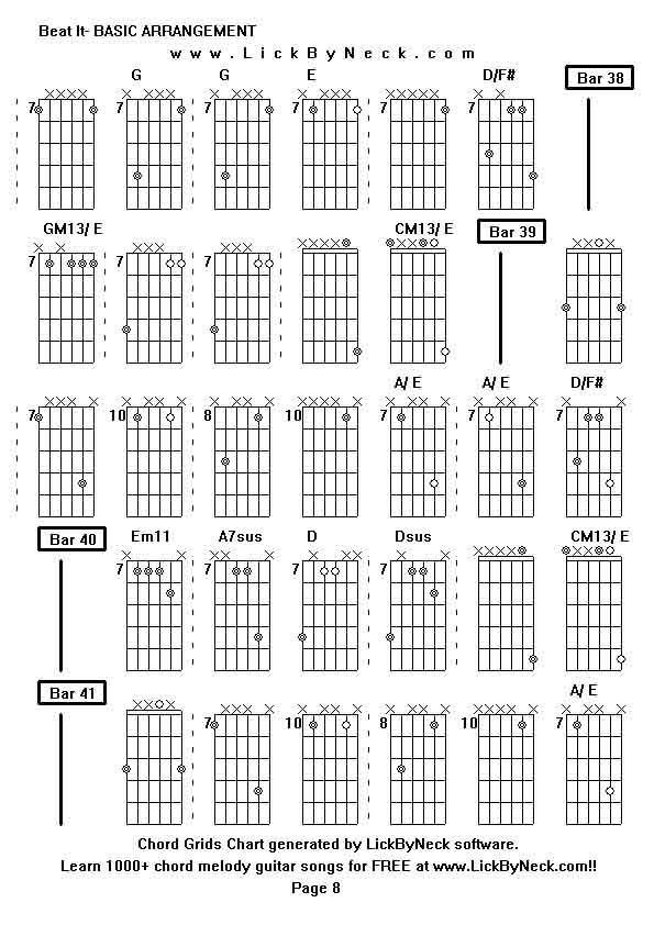 Chord Grids Chart of chord melody fingerstyle guitar song-Beat It- BASIC ARRANGEMENT,generated by LickByNeck software.